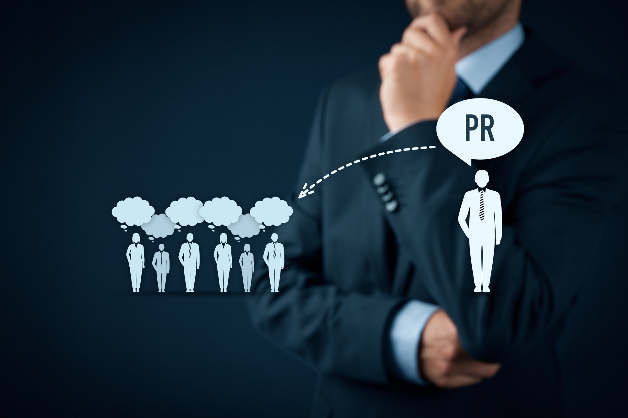 The true function of b2b PR